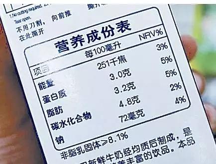 美国小酮人教你轻松将饮料生酮化